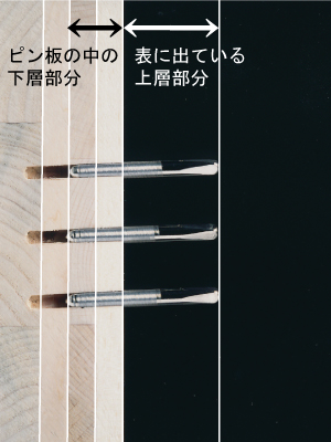 調律用チューニングピンはピン板(ブナ材)の中に刺さっています。